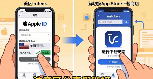 苹果手机imToken最新苹果下载相关政策解读_苹果的解读_iphone解析