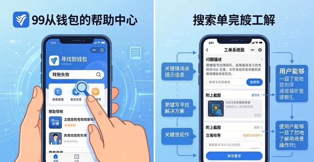 钱包app官网_钱包客户端_imToken钱包APP的社区互动与支持系统