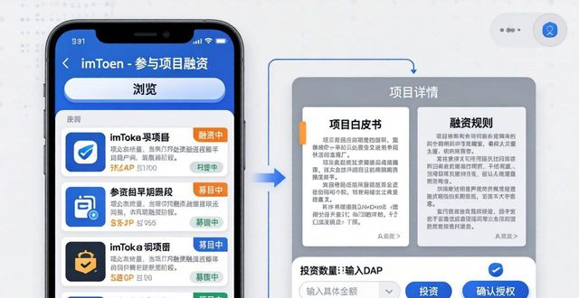 app项目融资方案范文_app的融资渠道_如何通过imToken官网下载1.0安卓参与项目融资？