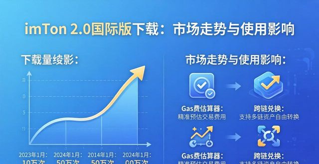 imToken官网下载2.0国际版的市场动态与影响分析_国际影响力ppt_国际影响评价协会
