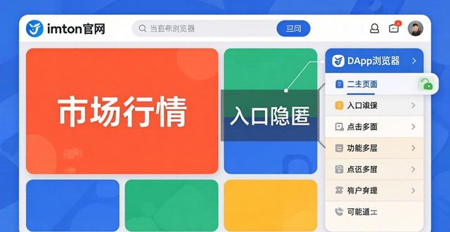布局优化软件_imToken官方网站的功能布局与优化建议_布局优化方法