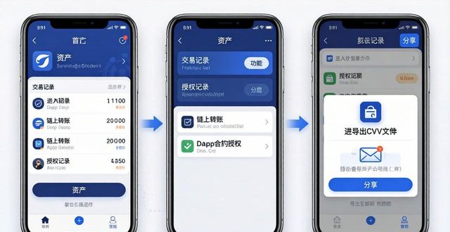 钱包查询_钱包交易记录删了还能查到吗_如何在imToken钱包app最新下载上查看交易记录？