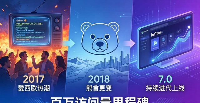 《历程》_历程控股集团有限公司_imtoken官网网址的品牌故事与发展历程