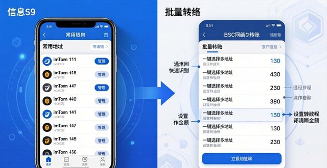 钱包官方网站_钱包app官网_使用imToken钱包官网app下载提高交易效率的技巧