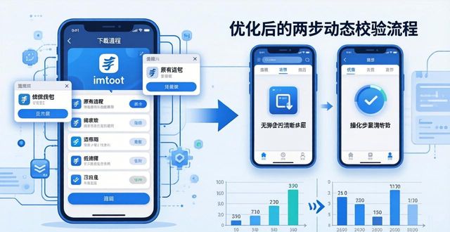 钱包试玩app_钱包功能测试流程_如何通过创新实验优化imToken钱包下载？