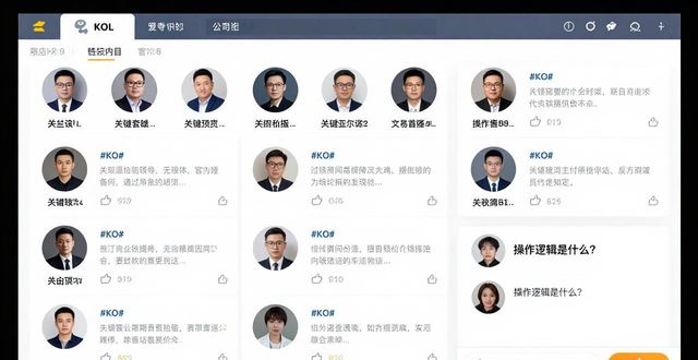 如何在最新token钱包下载中借助社交平台与其他用户进行投资观点的交流与分享？_投资交流平台_借助其他app的平台