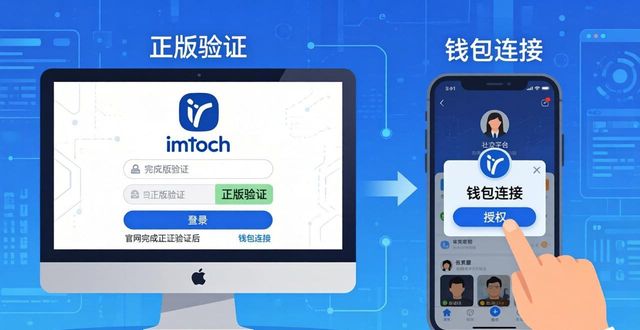 社交网站的建立理念_学习如何在imToken正版网站上创建网络社交？_建立社交网站