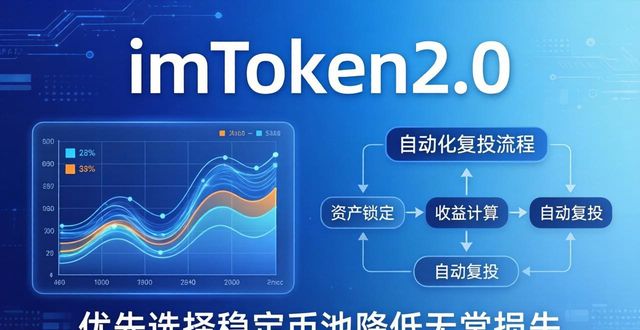 流动性陷阱通俗易懂_流动性陷阱暗示什么_imToken下载2.0版的市场流动性与投资洞察