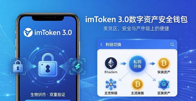钱包管家是什么平台_钱包集团_7. 不只是钱包，imToken 3.0为你的资产保驾护航！
