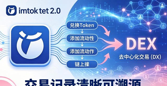 数字钱包交易所_数字货币显示钱包状态异常_数字货币交易中的imToken钱包2.0角色