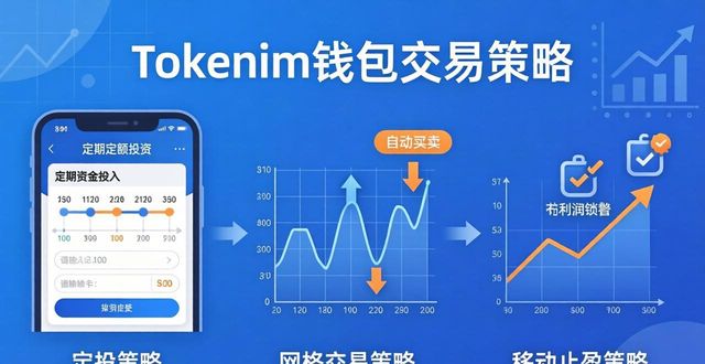 中银薪钱包货币基金怎样查增值_如何在tokenim钱包中使用策略化的交易方法提升投资成功率，稳健增值。_提升购买便利性策略