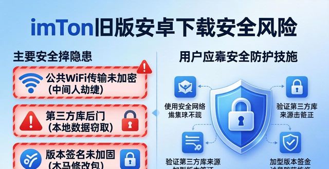 防范隐患_安全隐患防治_imToken官网下载1.0安卓的安全隐患及防范措施