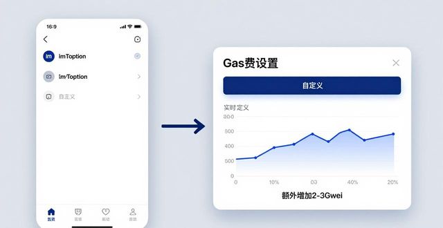 提高交易成功率：使用imToken钱包官方版的技巧_平顶山众成证券官方交易版下载_支付宝钱包电脑版官方下载