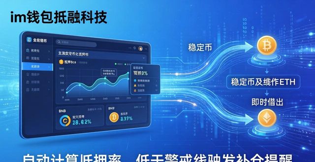 钱包金融的官网网址是什么_im钱包官网的金融产品与服务介绍_钱包官方下载