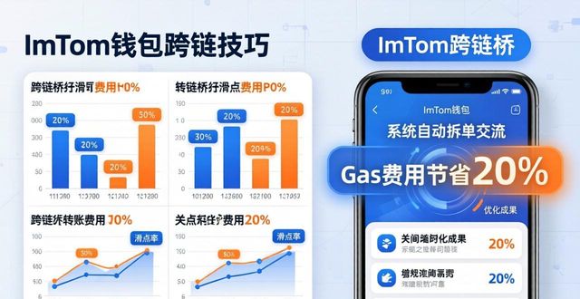 跨链钱包和多链钱包的区别_imtoken钱包中的跨链资产管理技巧_钱包跨链转账